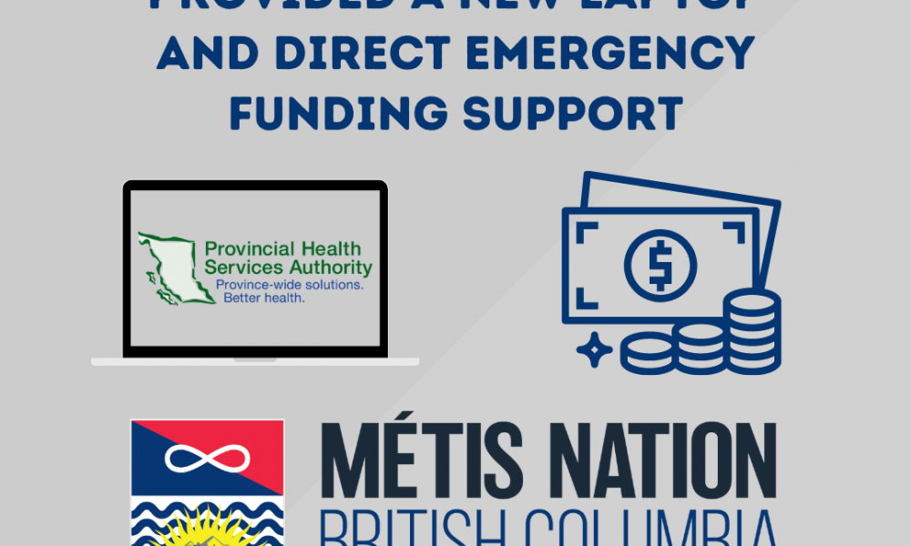 COVID Response Programs: Funding to Chartered Communities | MNBC