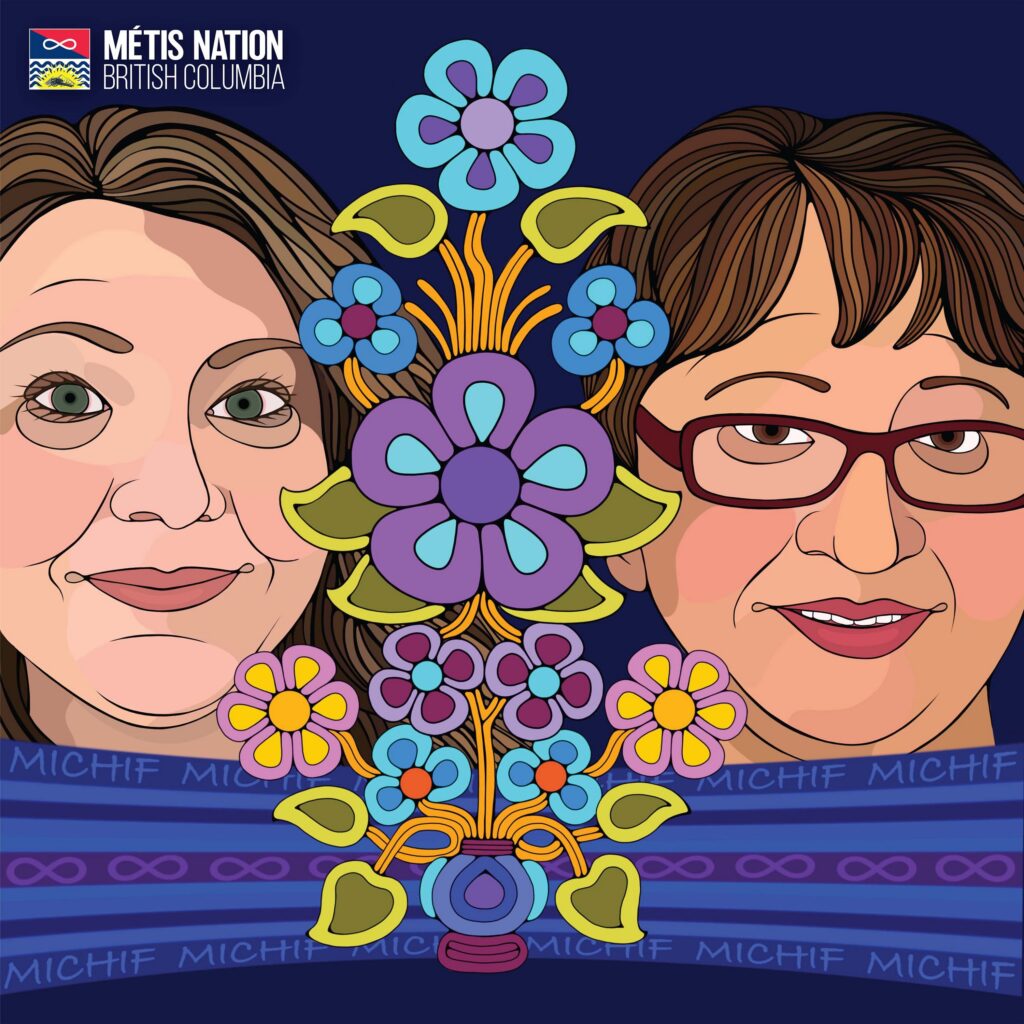 Healing through Language Revitalization